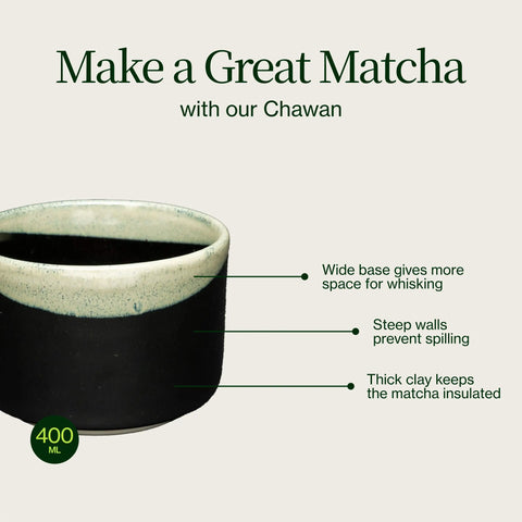 Taza de té Chawan negra