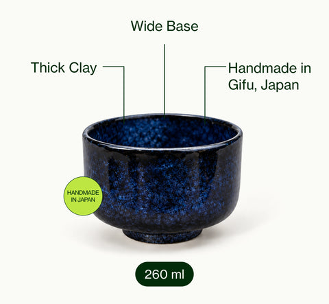 A dark blue speckled ceramic bowl with text callouts indicating 'Wide Base', 'Thick Clay', and 'Handmade in Gifu, Japan' on a light background.