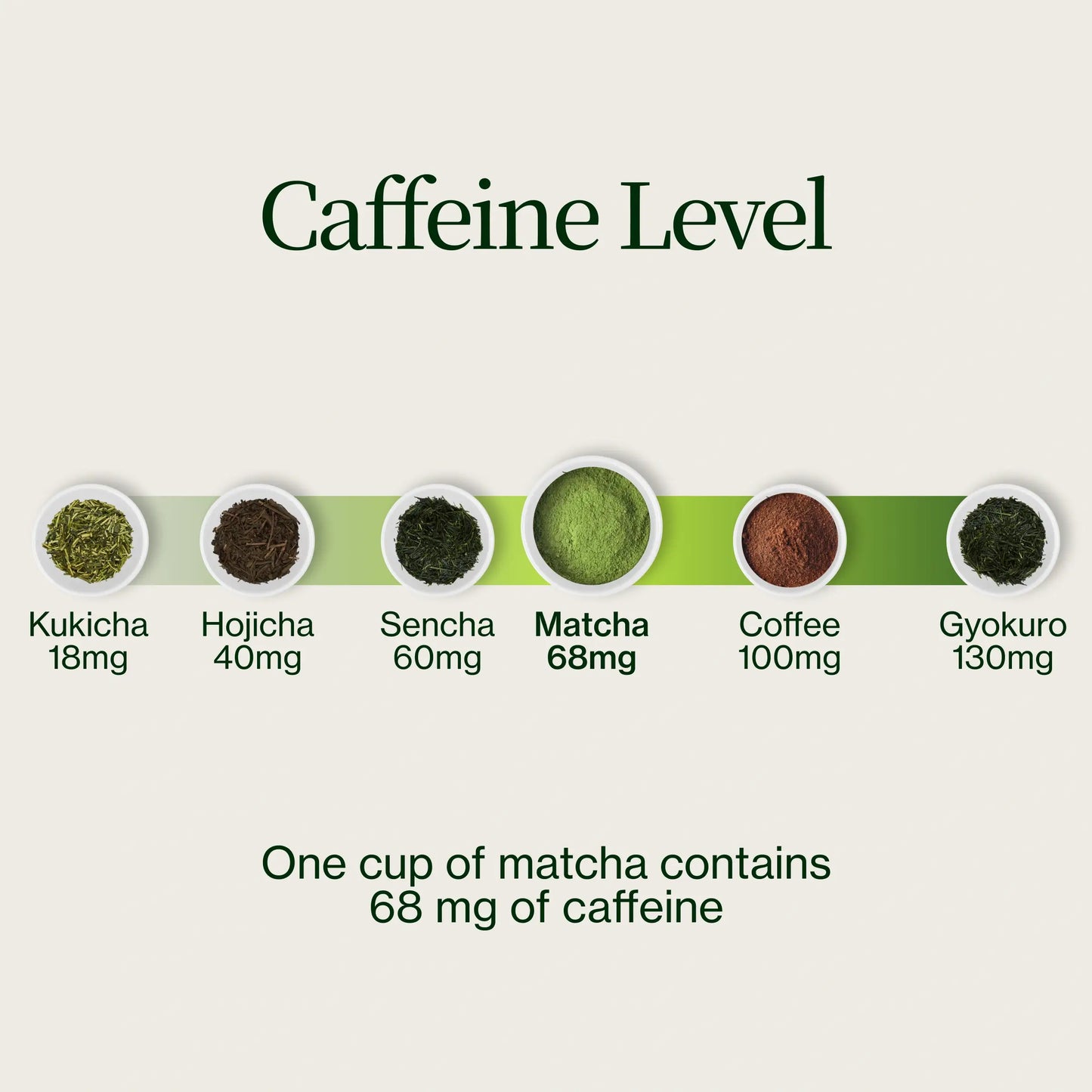 Matcha Zen Sakamoto