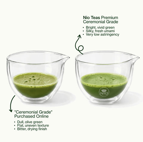 Two matchas side by side: Nio Teas Premium Ceremonial Grade, vibrant green, next to a pale "Ceremonial Grade" purchased online