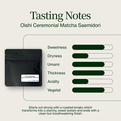 Oishi Ceremoniell Matcha Saemidori