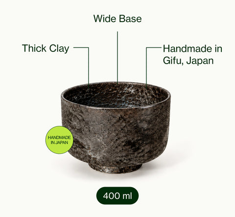A dark textured ceramic bowl with callout lines and text labels reading 'Thick Clay', 'Wide Base', and 'Handmade in Gifu, Japan' on a light gray background.