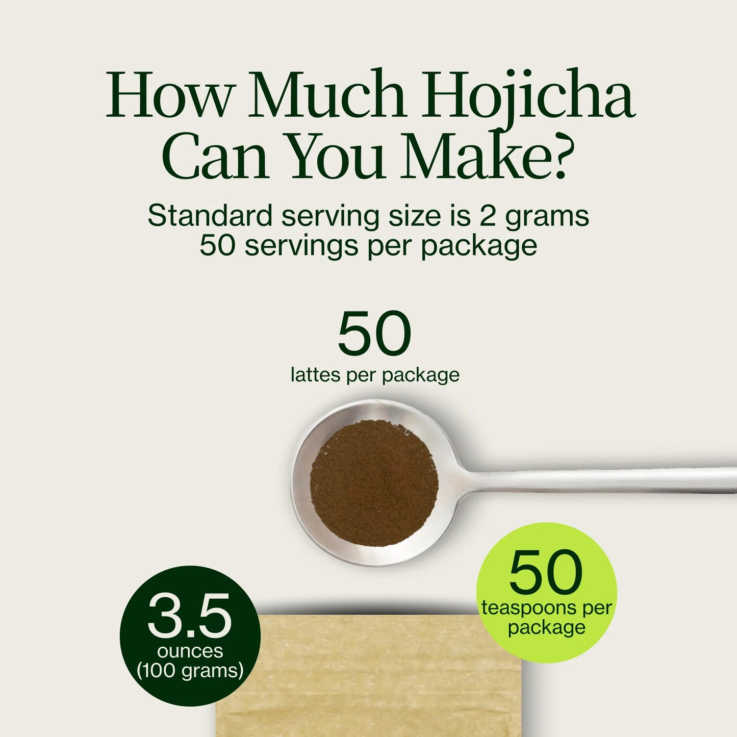 Hojicha Powder