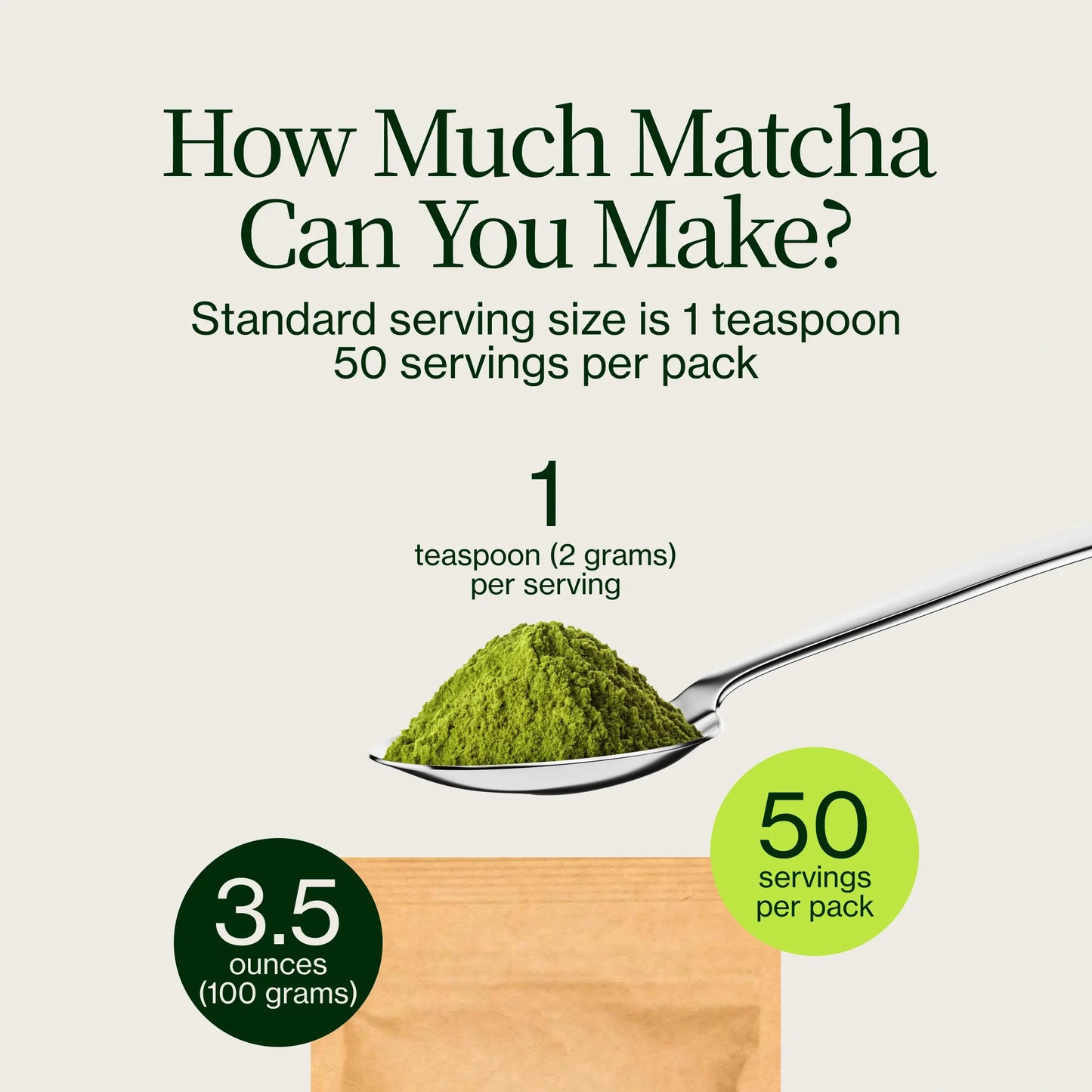 Latte Matcha Basic Grade