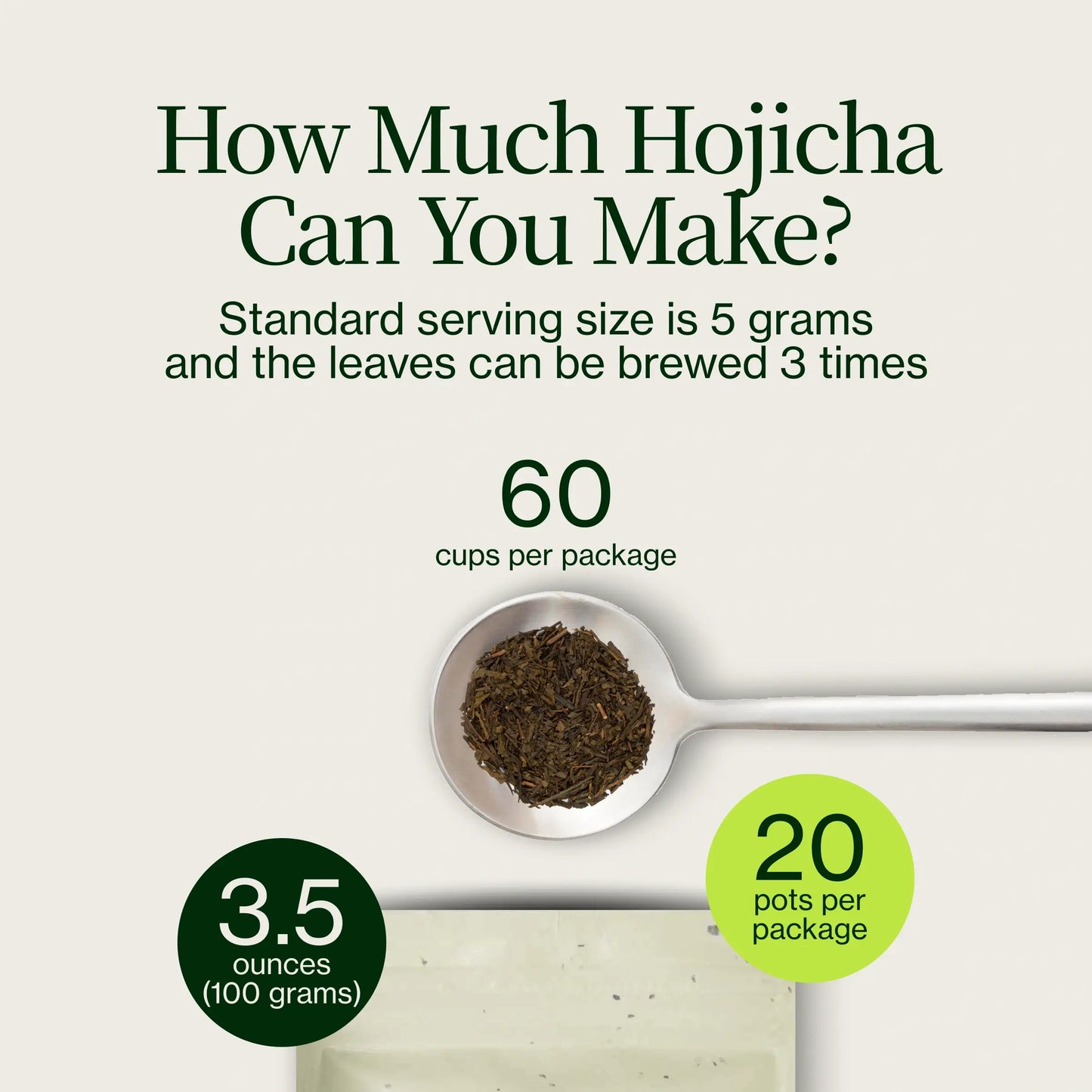 Roasted Hojicha Green Tea Noike