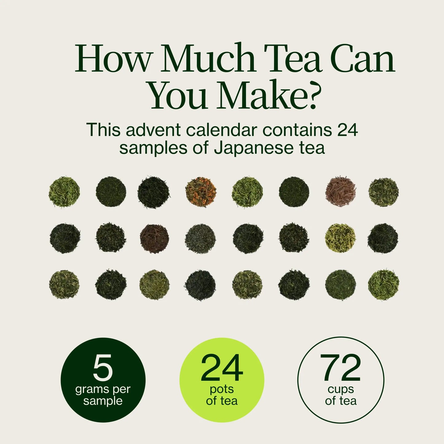 Tea Advent Calendar 2025