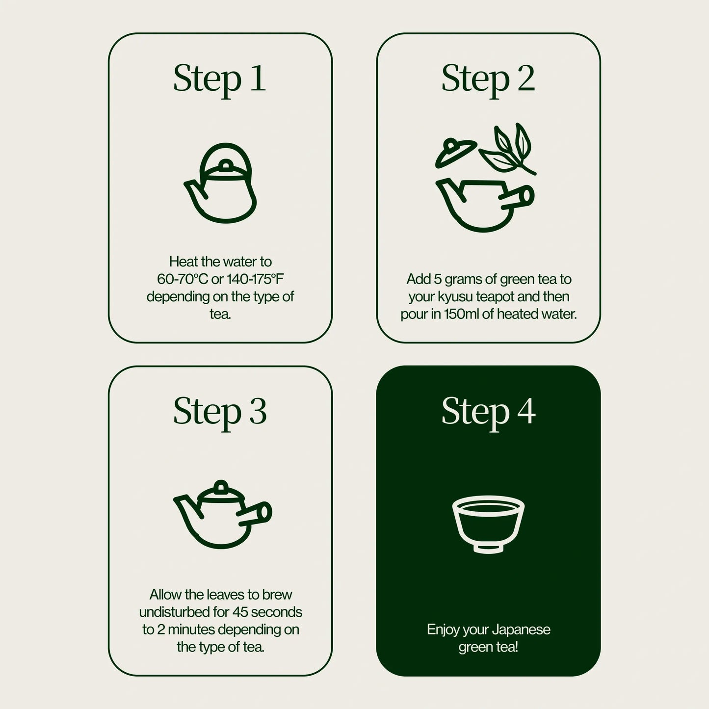 Tea Advent Calendar 2025