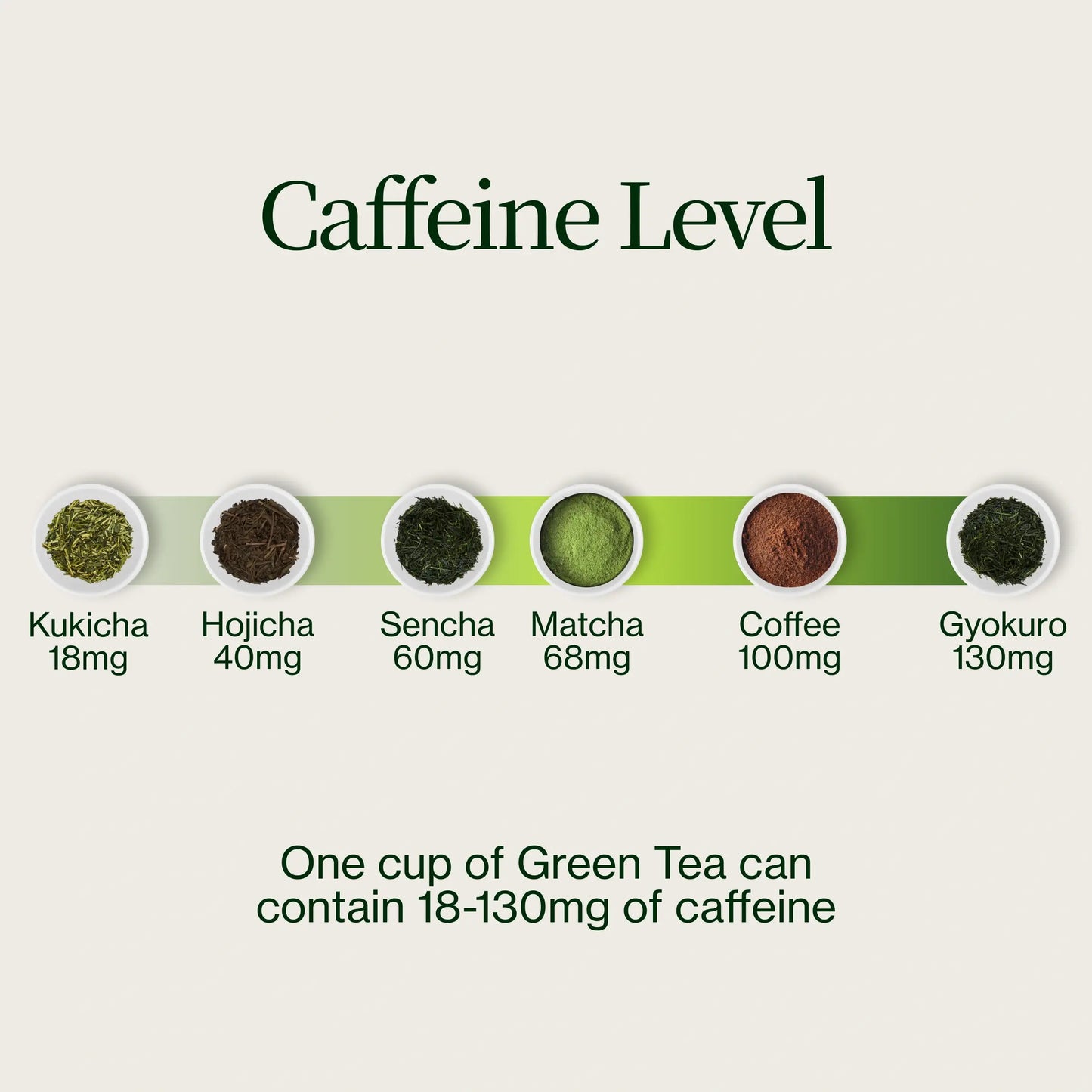 Tea Advent Calendar 2025