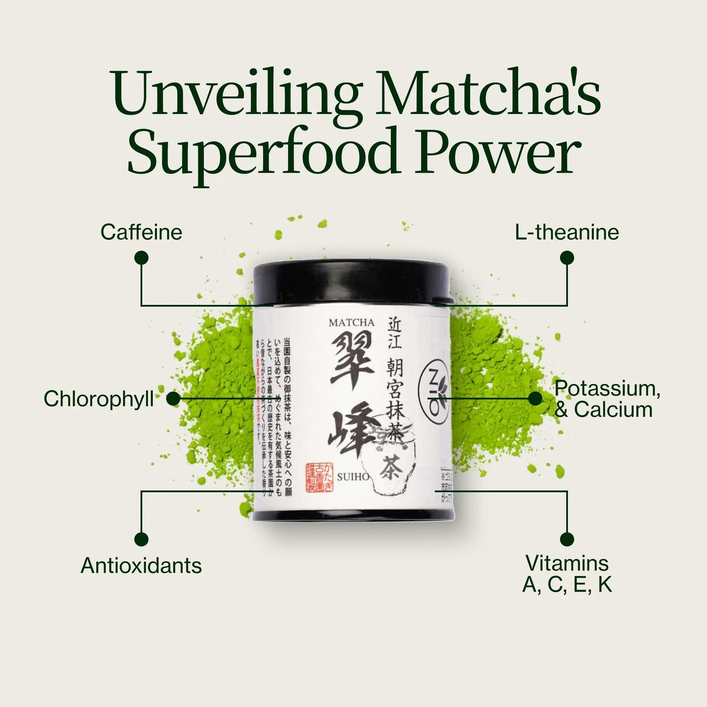 Asamiya Saemidori Matcha