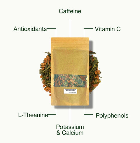 Nio Teas Genmaicha Green Tea with Roasted Rice pack of loose leaf tea, labelled with caffeine, antioxidants, polyphenols, vitamin C, L-theanine, and potassium and calcium