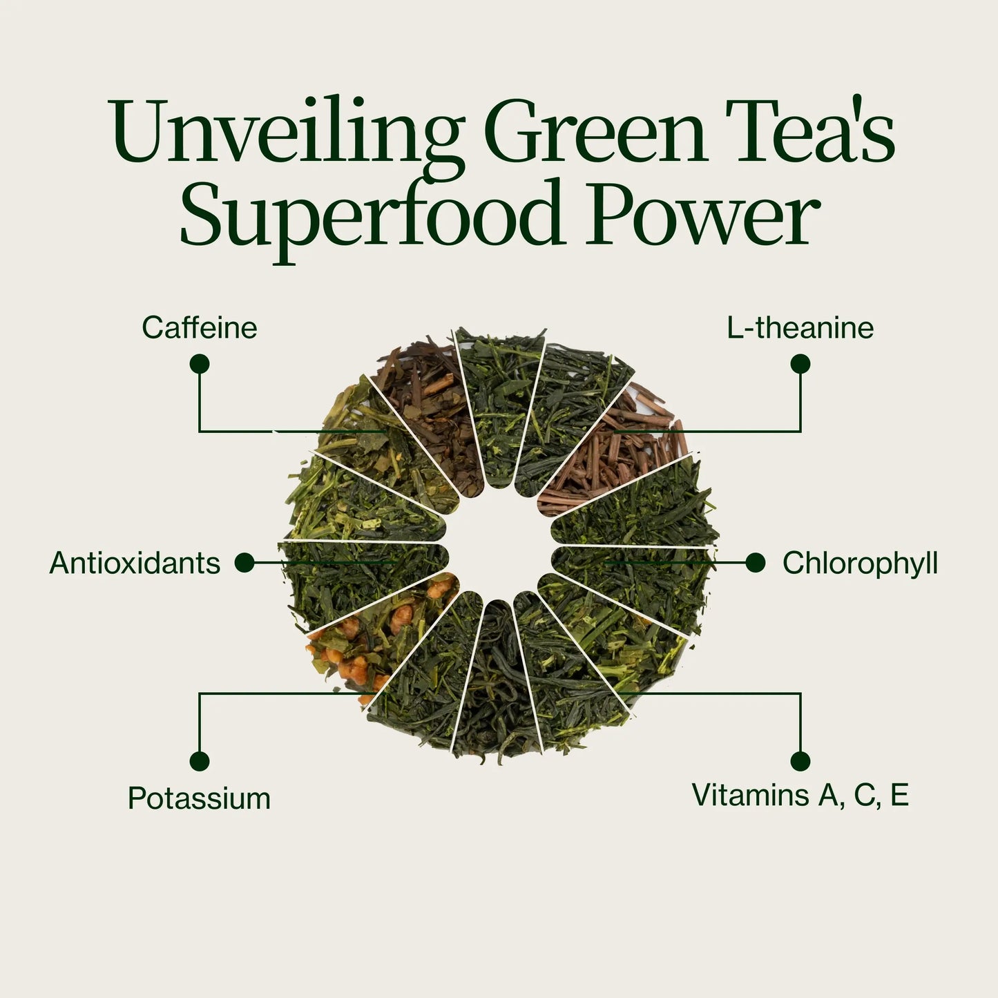 Tea Advent Calendar 2025