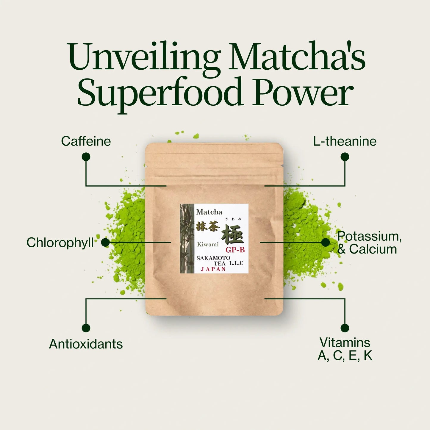 Matcha Kiwami Sakamoto