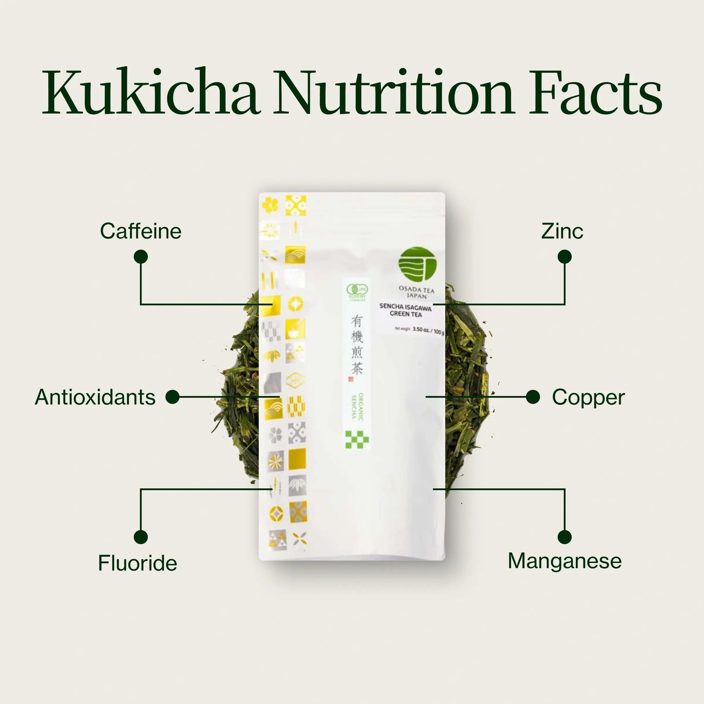 Osada Japanese Kukicha Tea