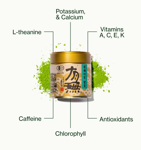 Nio Teas Washimine Ceremonial Matcha Tea tin with matcha powder, labelled with caffeine, L-theanine, chlorophyll, minerals, antioxidants and vitamins