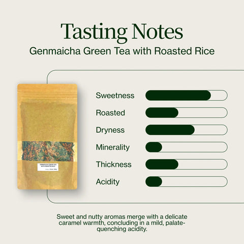 Genmaicha grönt te med rostat ris