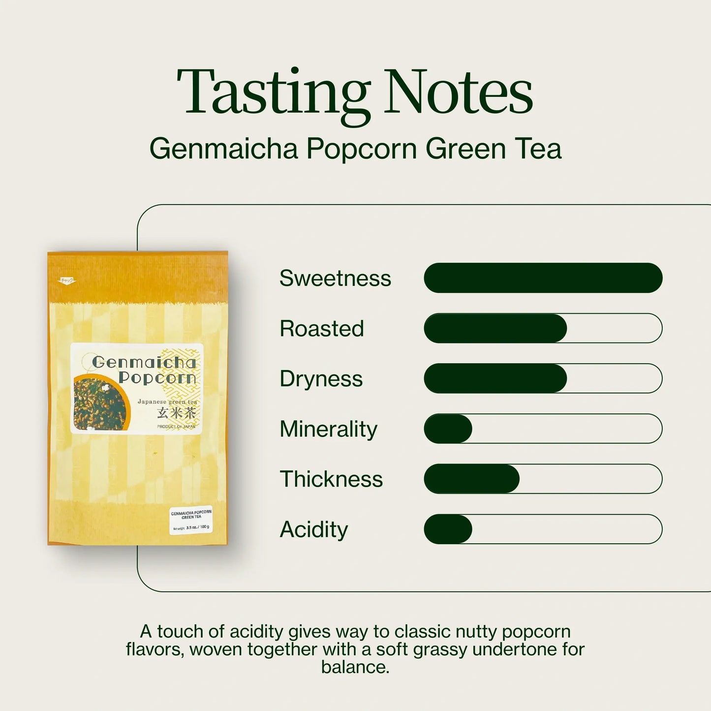 Genmaicha Popcorn Green Tea