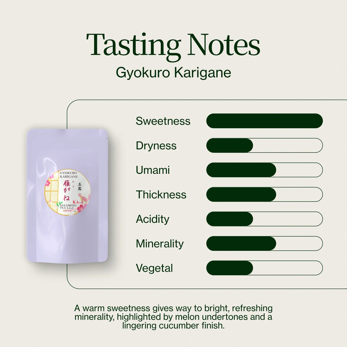 Gyokuro Karigane