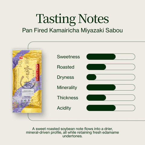 Kamairicha ogniowa Miyazaki Sabou