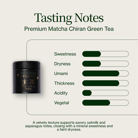Premium matcha Chiran grönt te