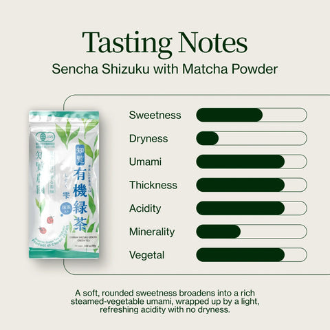 Sencha Shizuku z Matcha w proszku