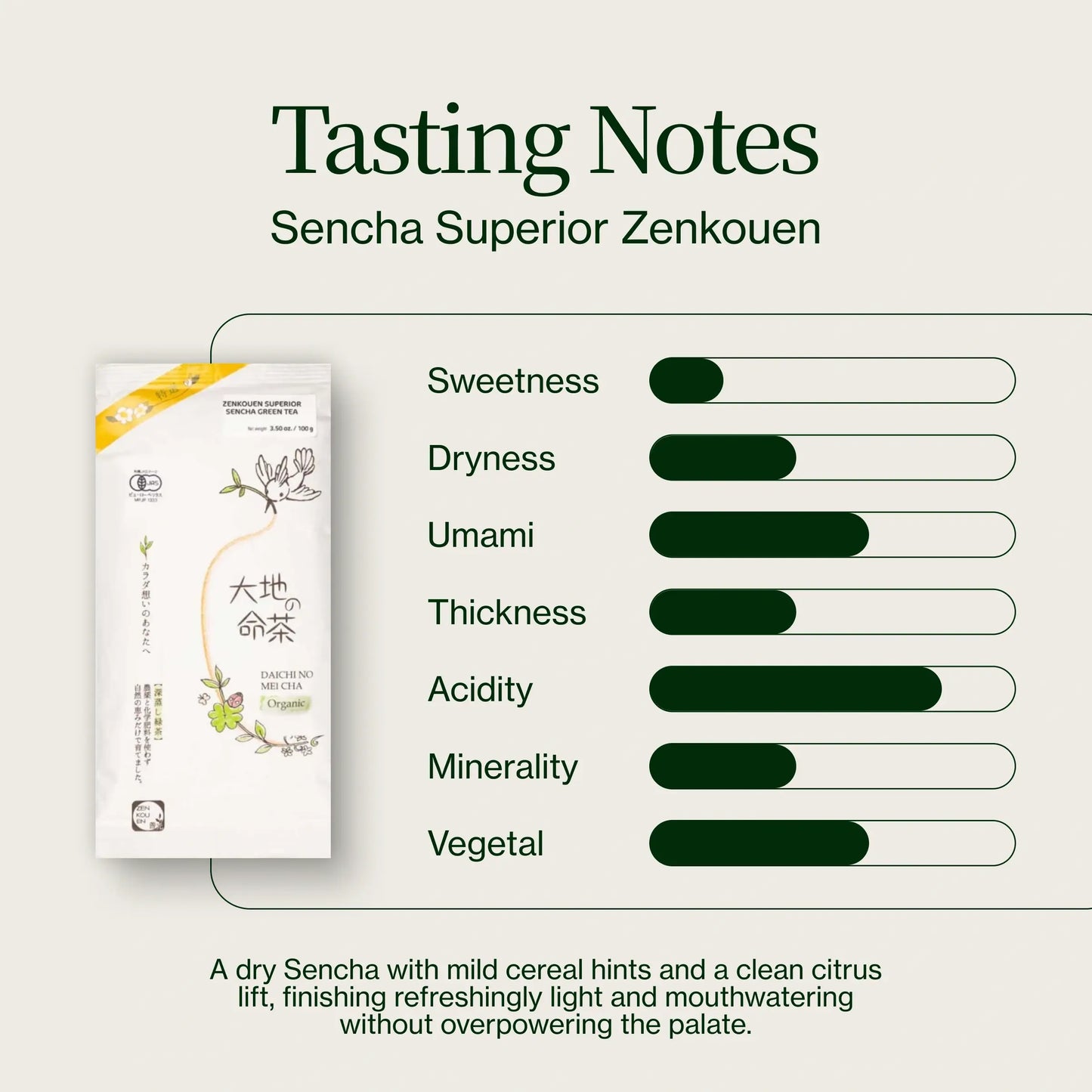 Sencha Superior Zenkouen