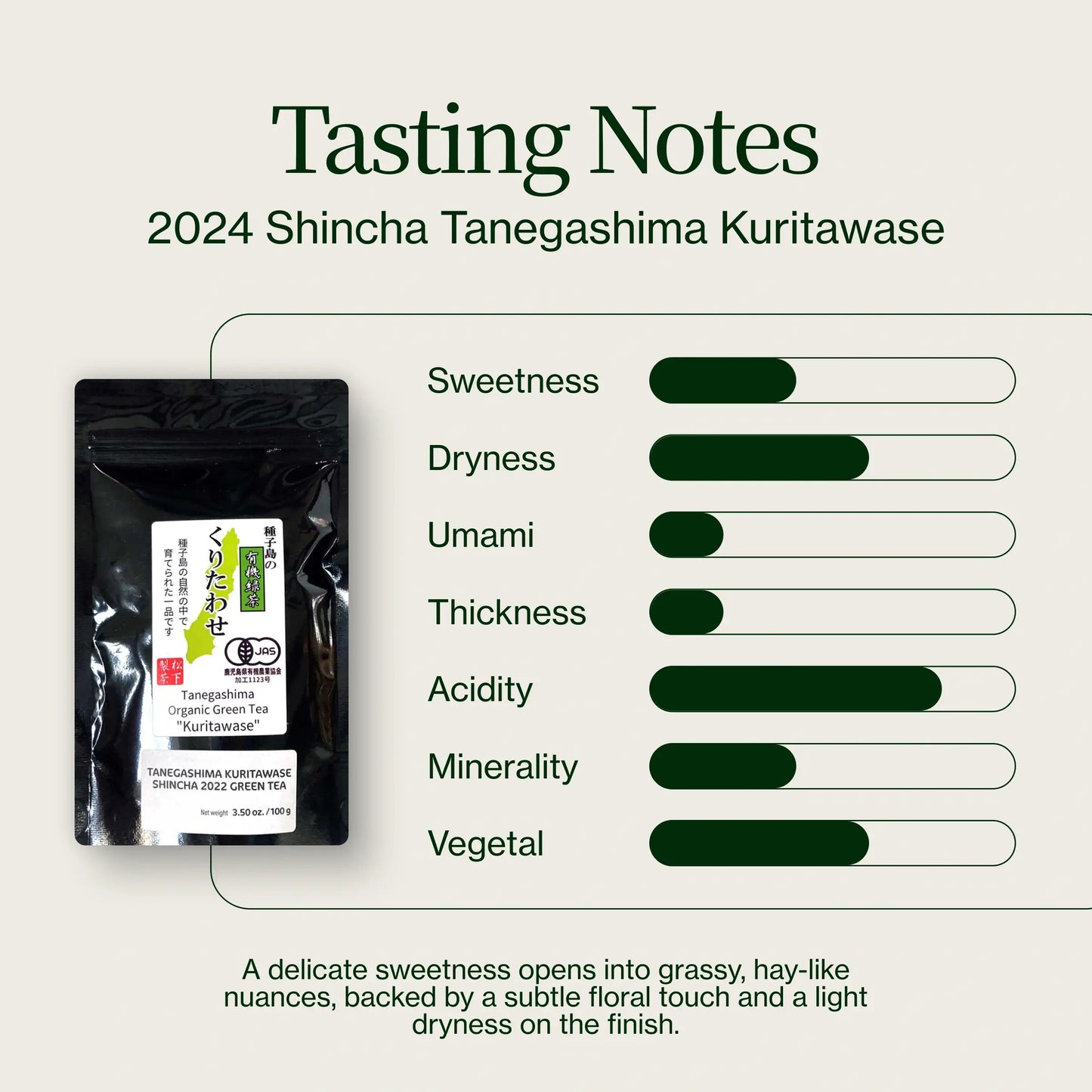 Shincha Tanegashima Kuritawase