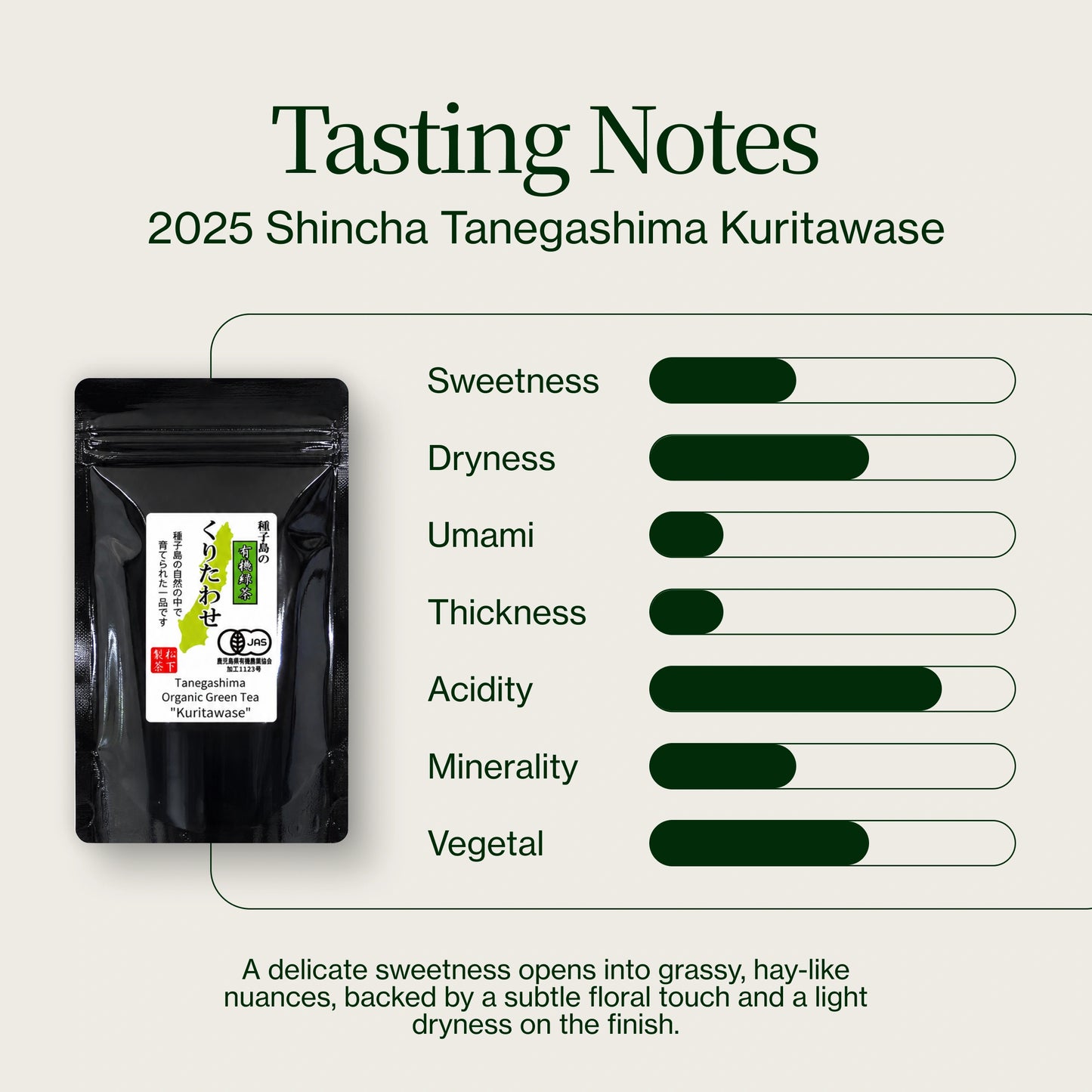 Shincha Tanegashima Kuritawase