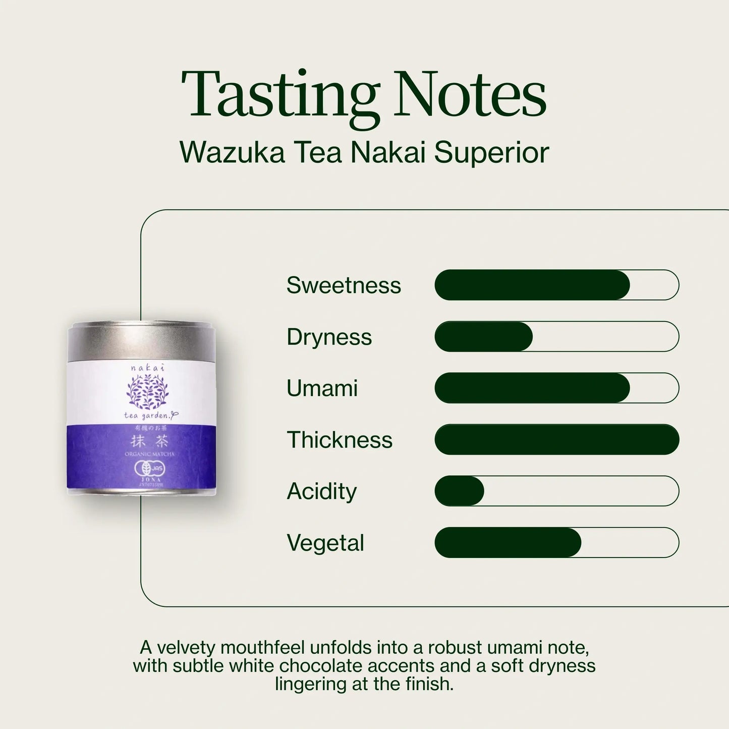 Wazuka Tea Nakai Superior