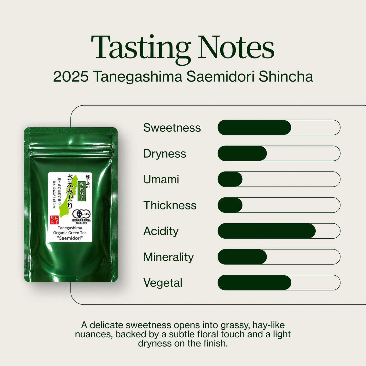Tanegashima Saemidori Shincha