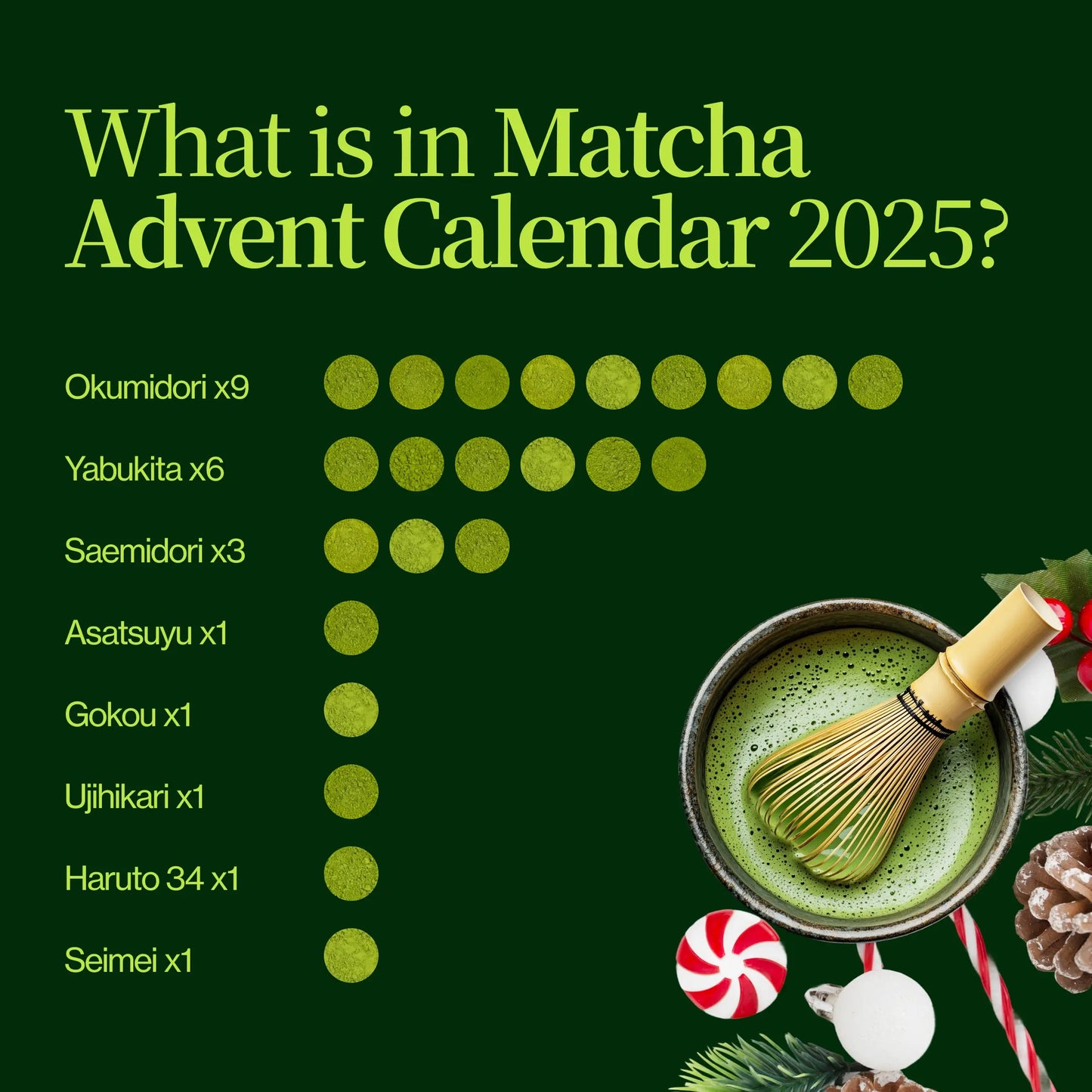 Matcha Tea Advent Calendar 2025 with Whisk, Chawan and Chashaku